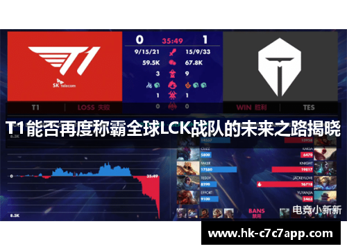 T1能否再度称霸全球LCK战队的未来之路揭晓