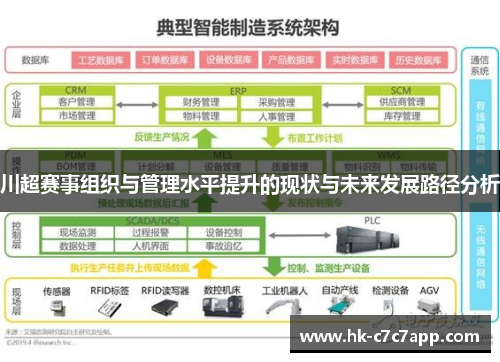 川超赛事组织与管理水平提升的现状与未来发展路径分析